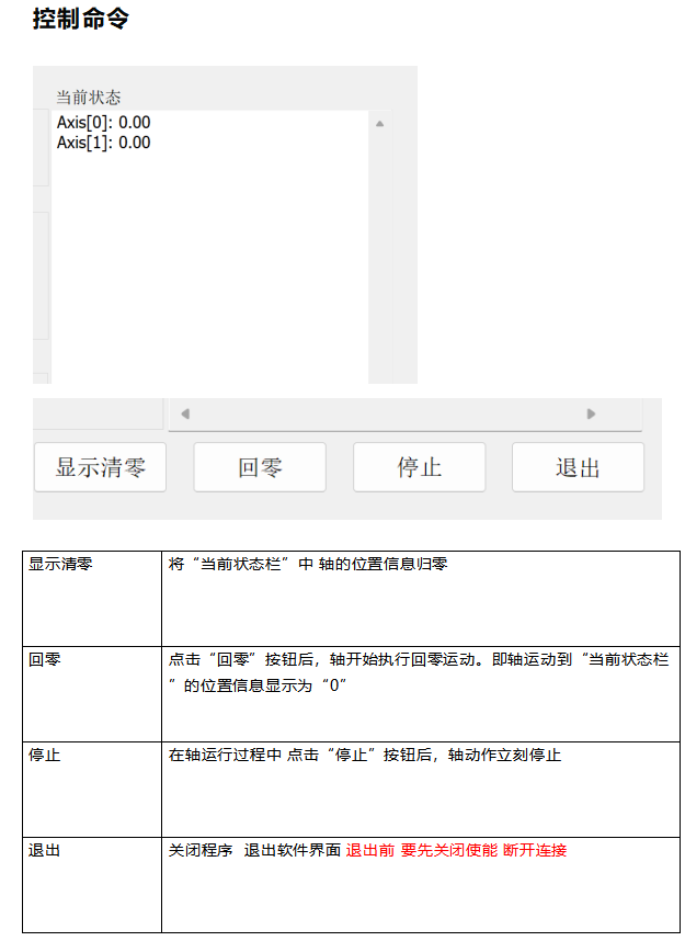 直线电机控制器PT-KZ06