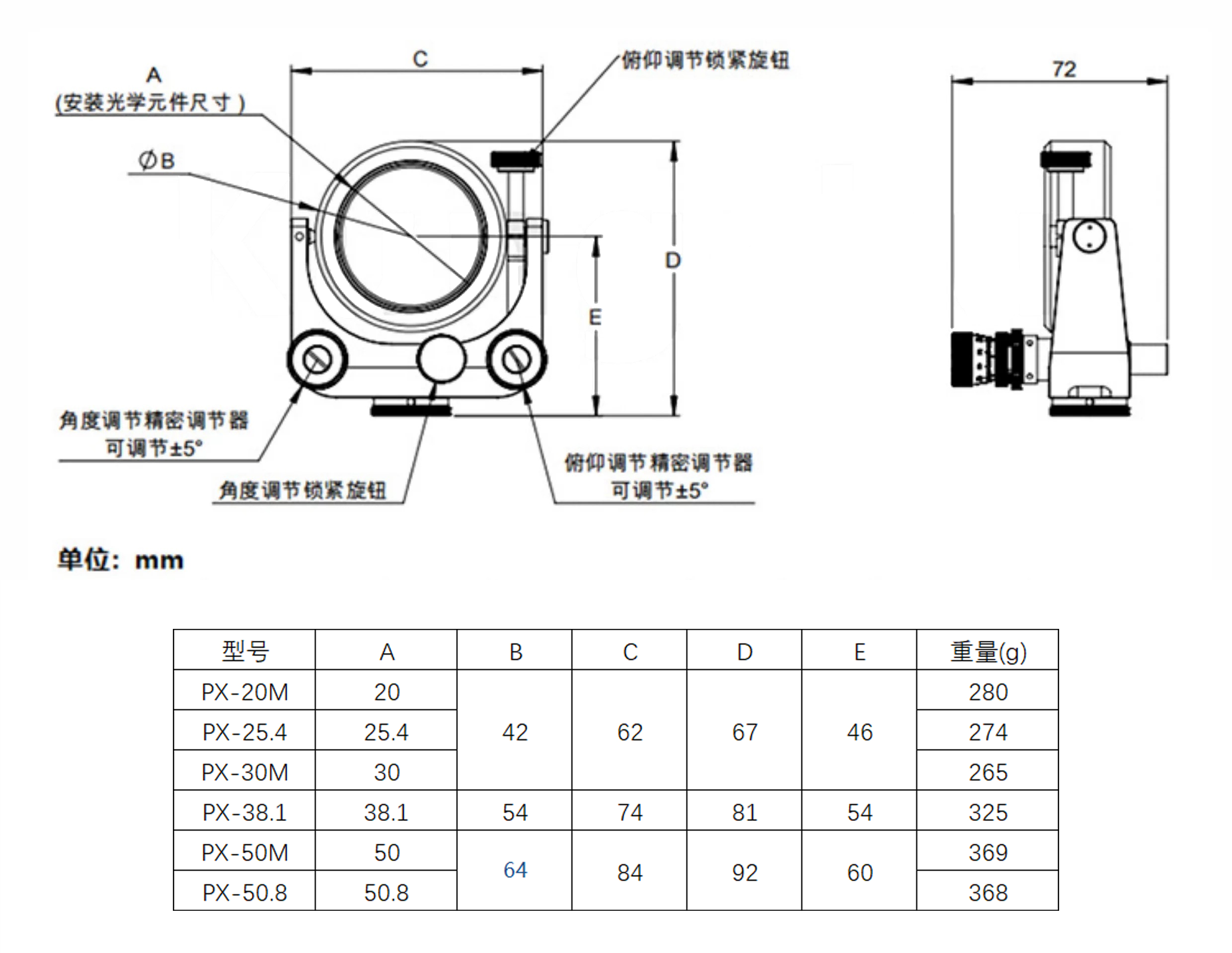 PX-20M万向中心调节反射镜镜架/万向调节