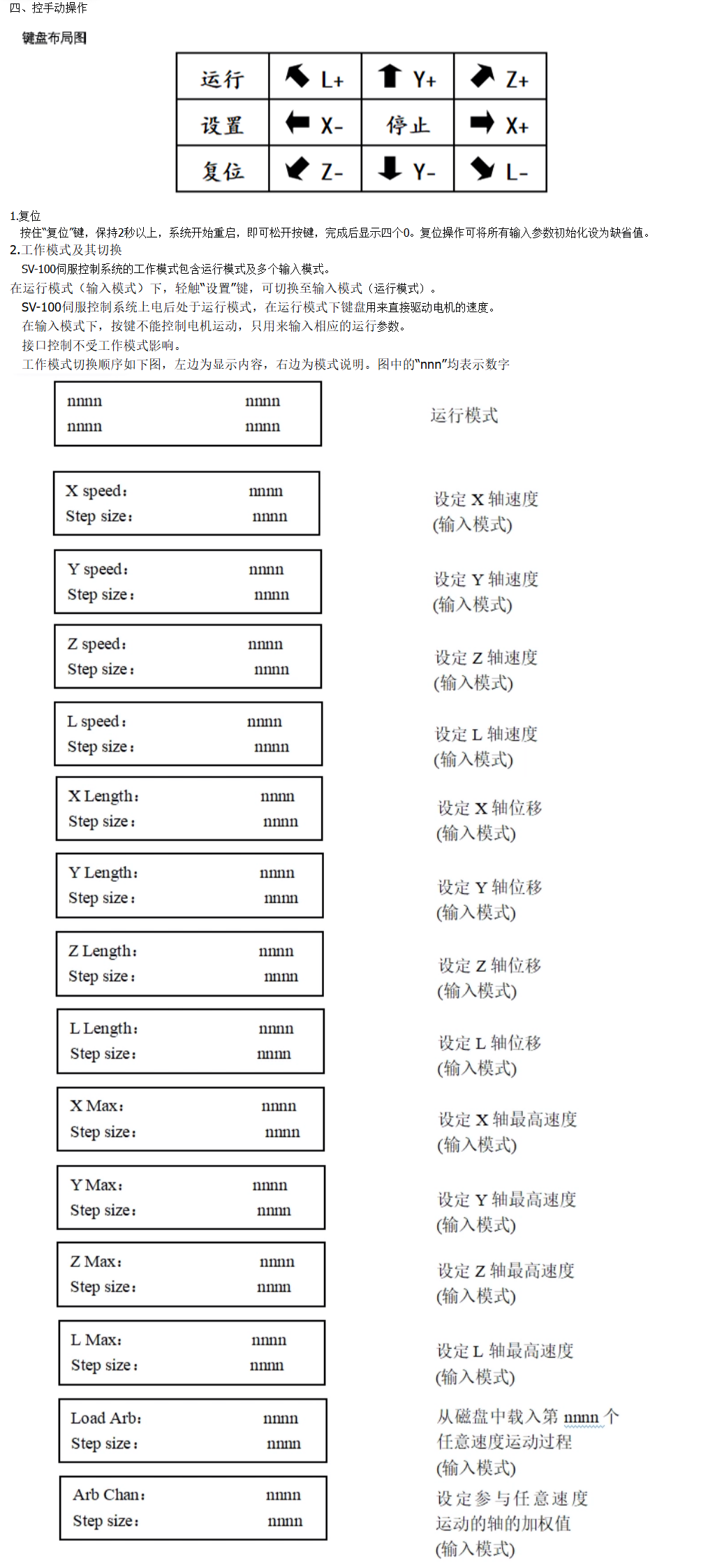 触摸屏 伺服运动控制器支持LabVIEW编程 Matlab和Python4维联动 触摸屏 伺服运动控制器支持LabVIEW编程 Matlab和Python4维联动