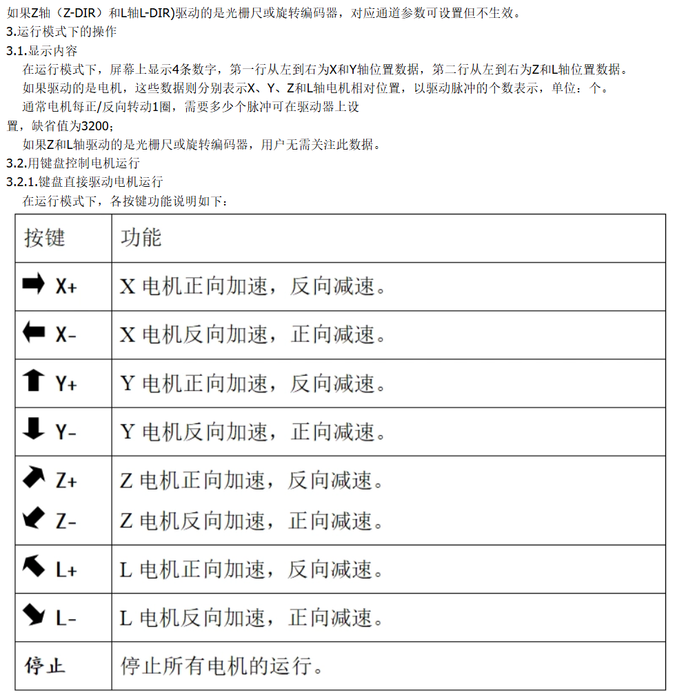 触摸屏 伺服运动控制器支持LabVIEW编程 Matlab和Python4维联动 触摸屏 伺服运动控制器支持LabVIEW编程 Matlab和Python4维联动