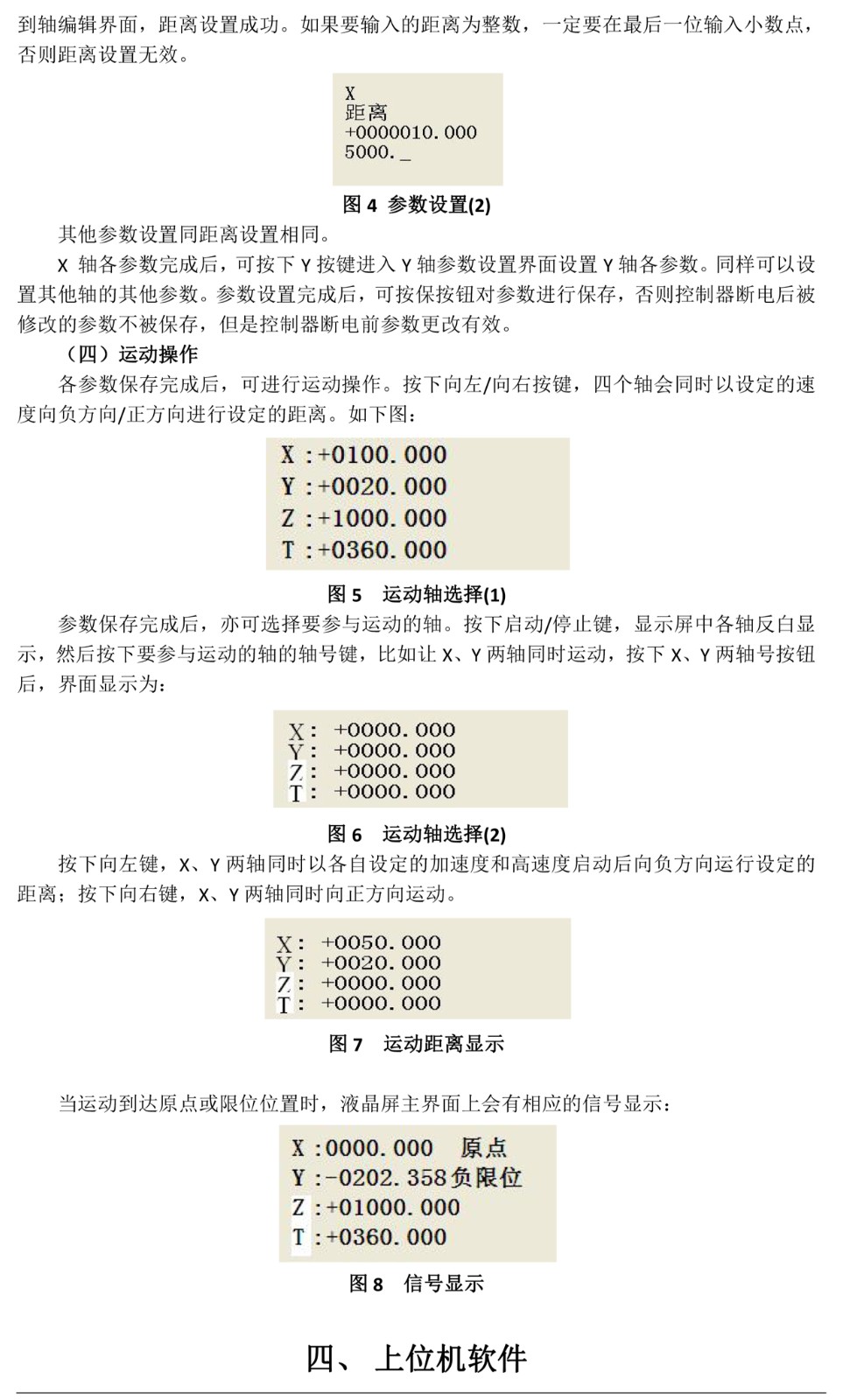 PT-KZ02四轴运动控制器 开环 闭环控制器