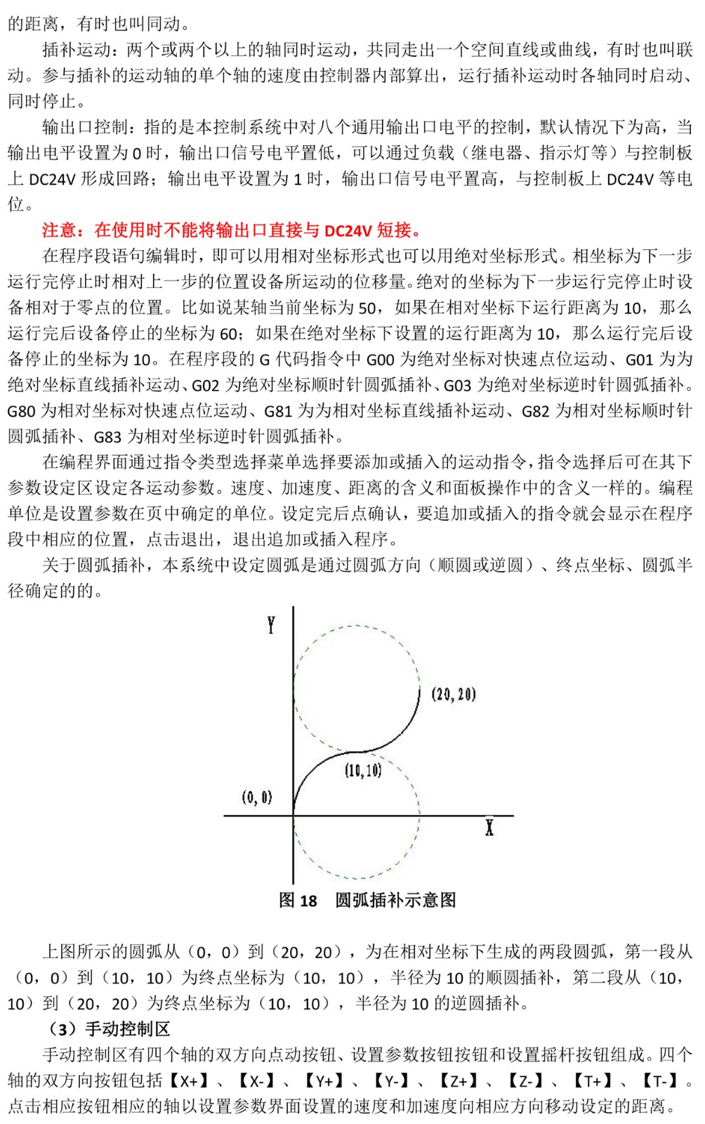 PT-KZ02四轴运动控制器 开环 闭环控制器