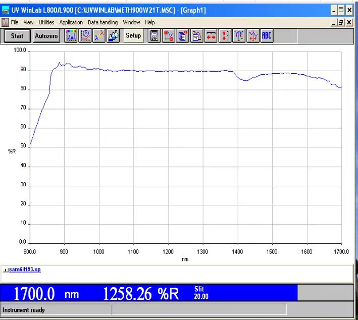 红外物镜 工作距离3.0mm 数字孔径0.80NA