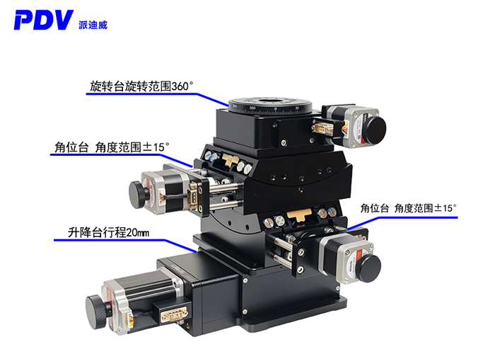 电动四维调节台俯仰偏航旋转升降调节台GD148+GD312XY+PX110-100