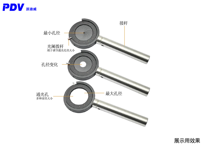 手动可调光阑,调光器、聚光器、光斑调节器,可调光圈 小孔成 手动可调光阑,调光器、聚光器、光斑调节器,可调光圈 小孔成