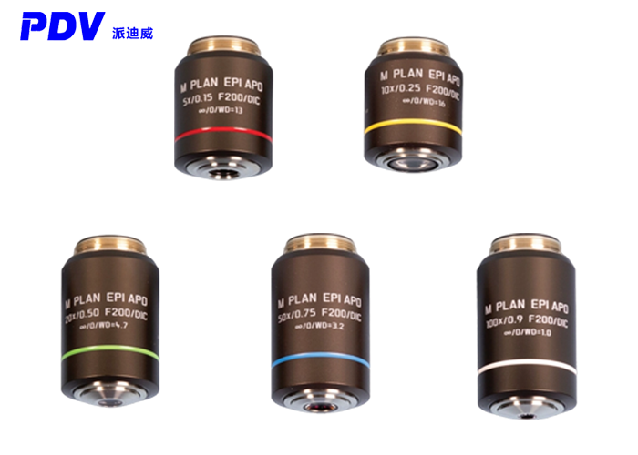 45mm APO L 金相物镜 定制品 具体价格请联系