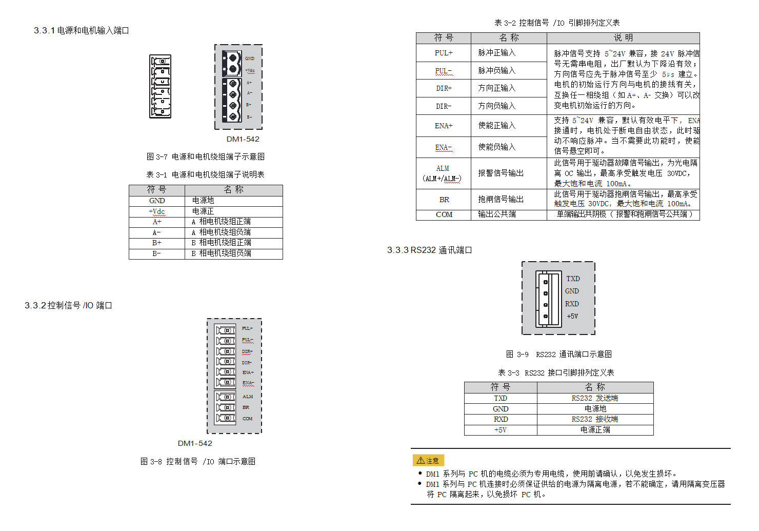 DM415S/DM1-542型数字式两相步进电机驱动器 驱动卡 可配用各式电动平台