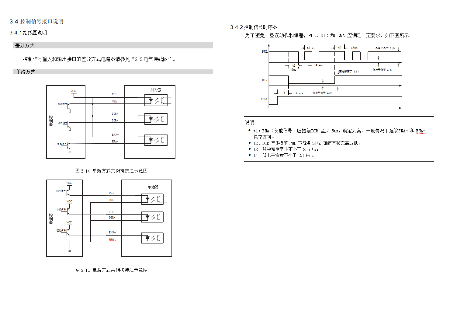 DM415S/DM1-542型数字式两相步进电机驱动器 驱动卡 可配用各式电动平台