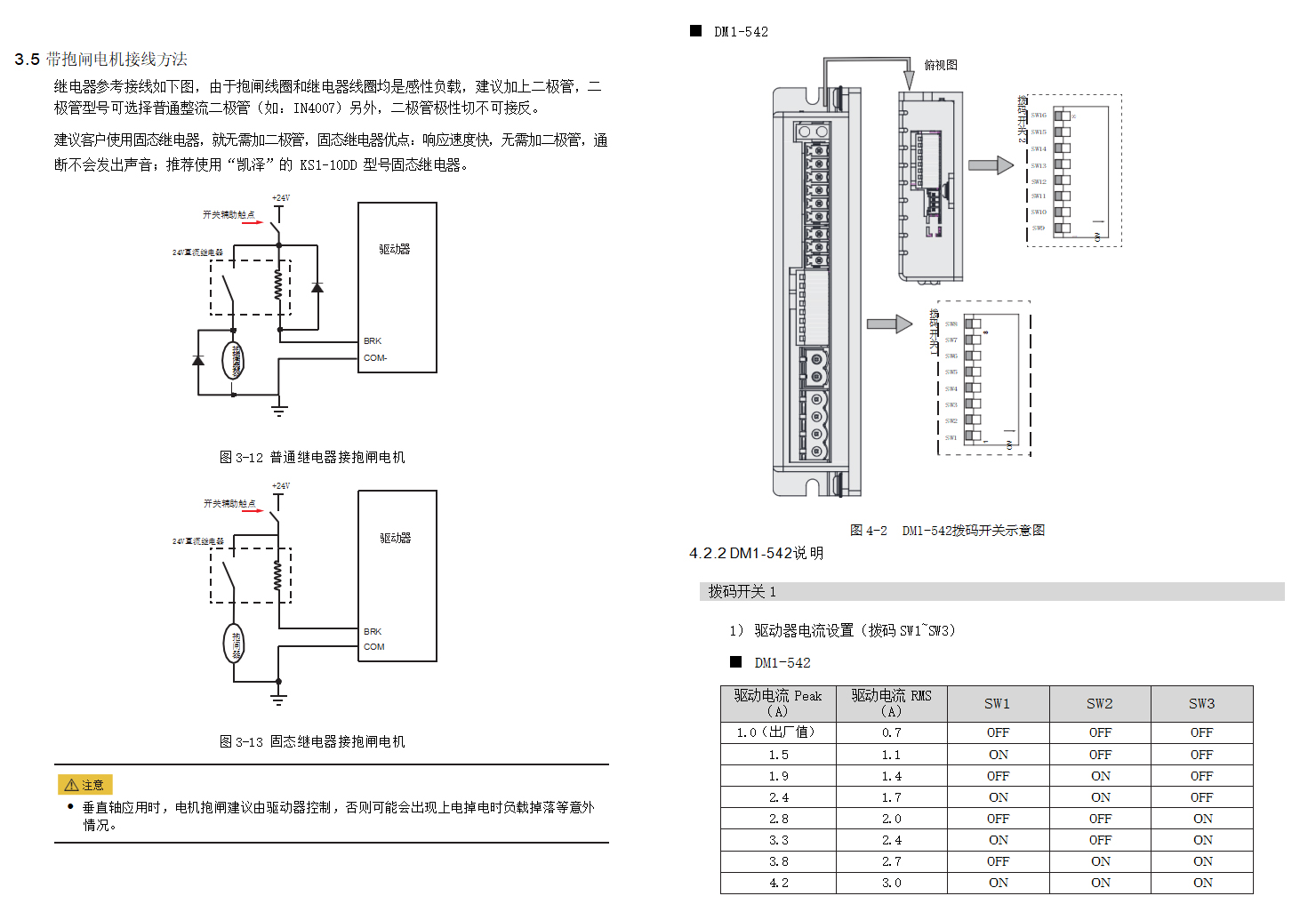 DM415S/DM1-542型数字式两相步进电机驱动器 驱动卡 可配用各式电动平台