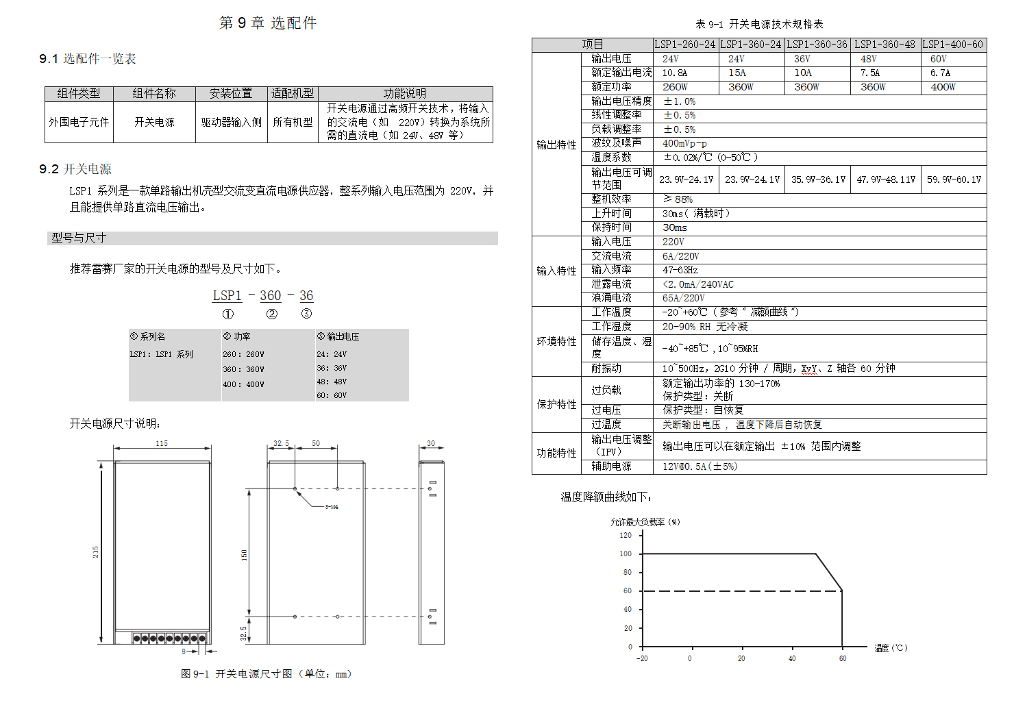 DM415S/DM1-542型数字式两相步进电机驱动器 驱动卡 可配用各式电动平台